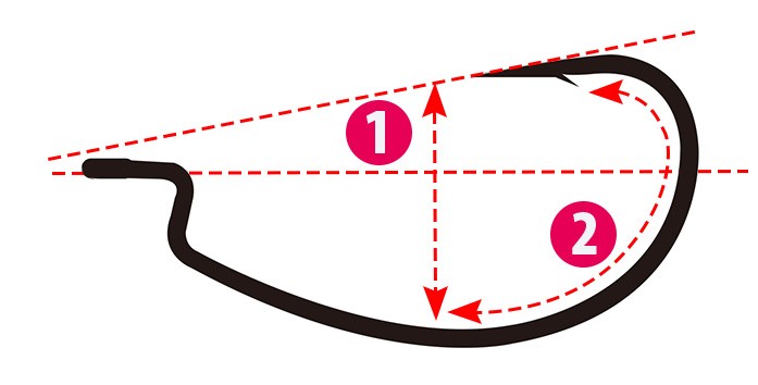 Rock Fish Limited Worm13S: схема Rock Fish Limited Worm13S: схема
