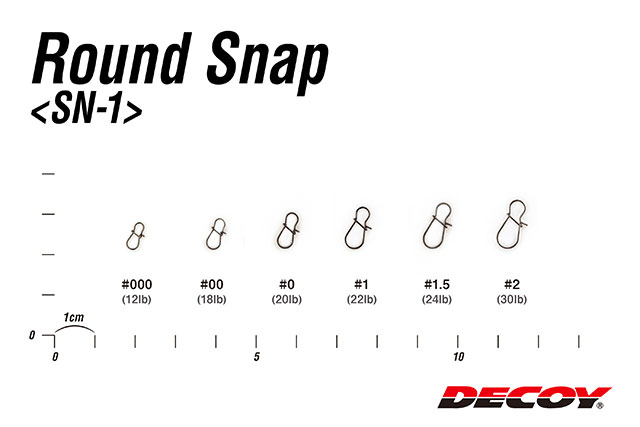 DECOY Round Snap: размерный ряд