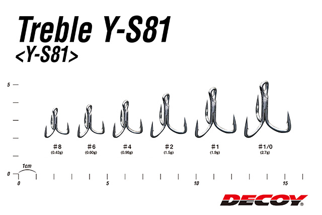 DECOY Y-S81: размерный ряд