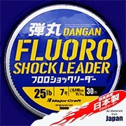 Dangan Dangan